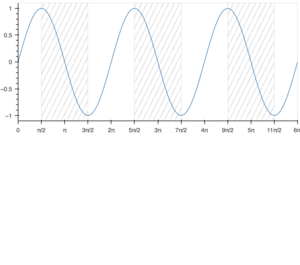 hatch_grid_band