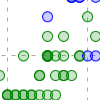 Thumbnail for iris morphology example